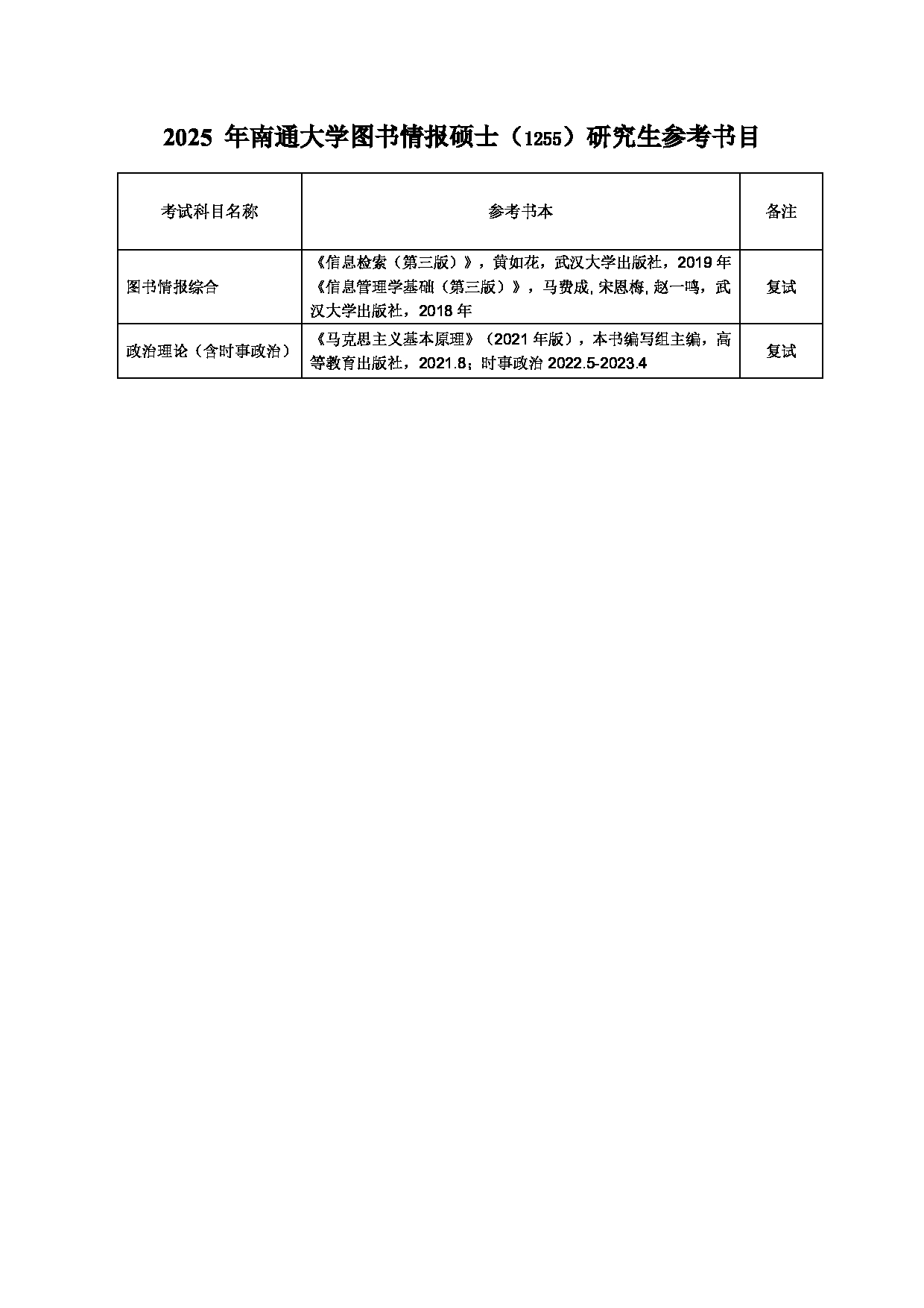 2025年南通大学图书情报硕士研究生参考书目第1页