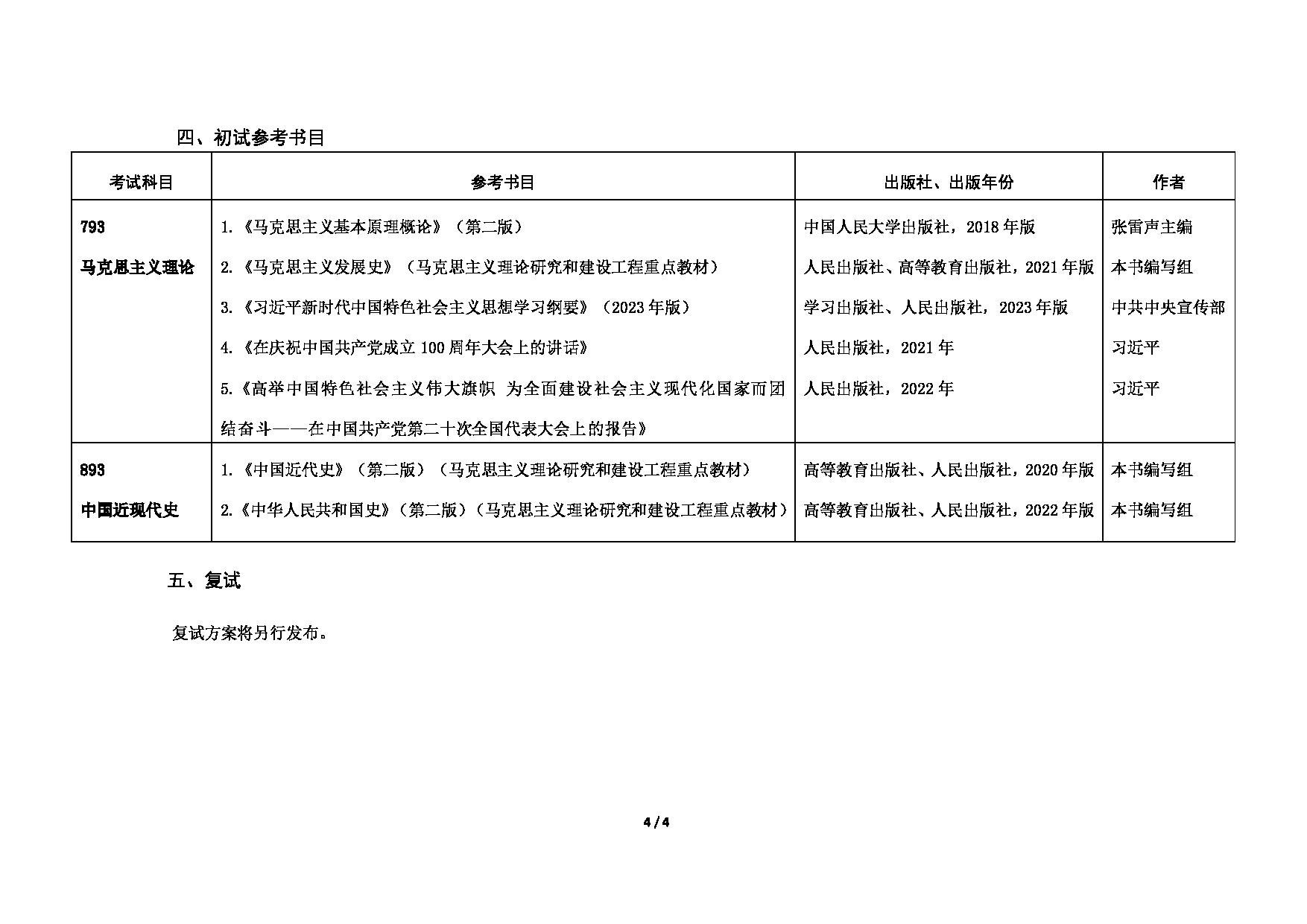 对外经济贸易大学2025年考研专业目录：018马克思主义学院第4页