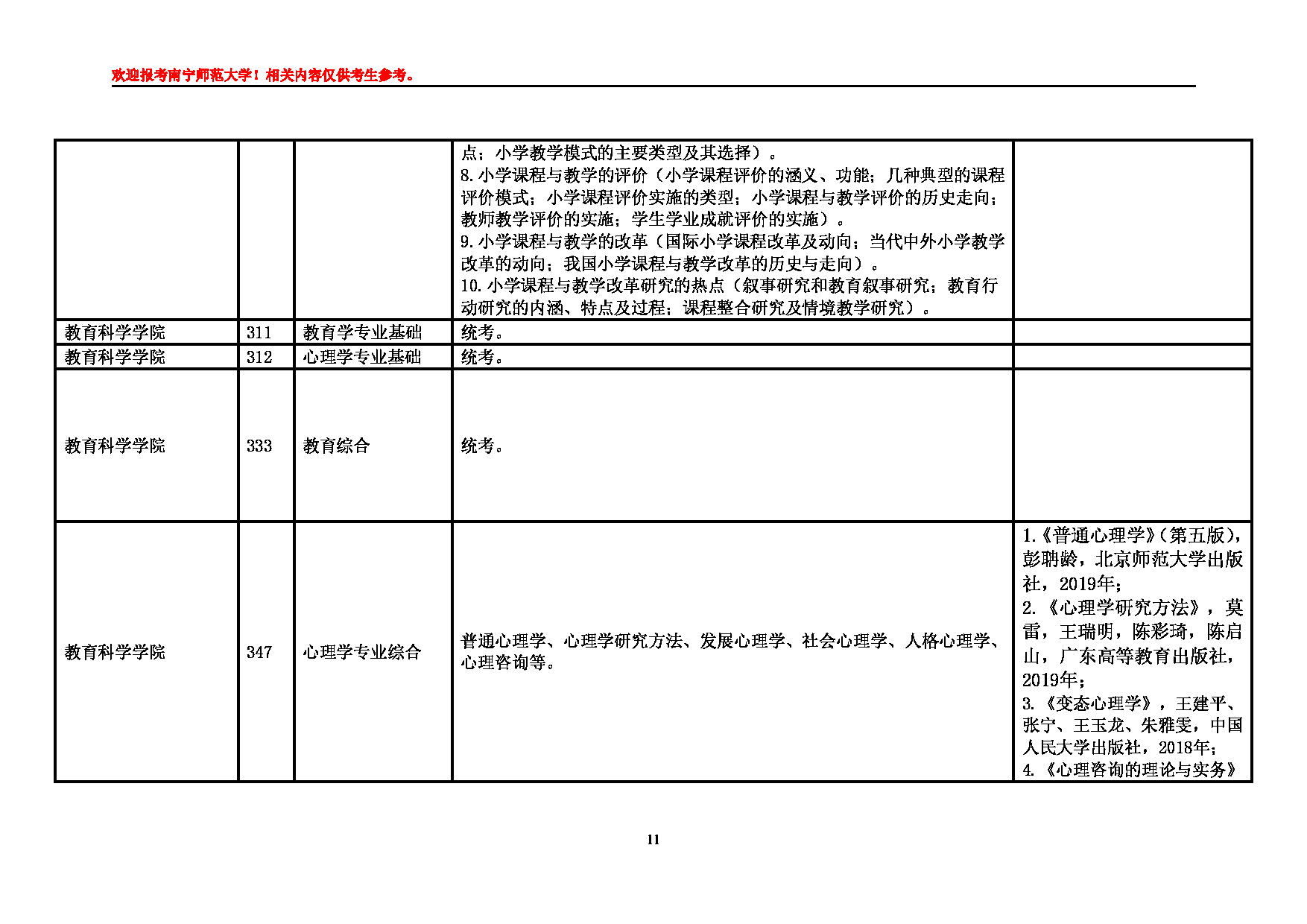 2025江南网网站登录
：南宁师范大学2025年硕士研究生江南网网站登录
第11页