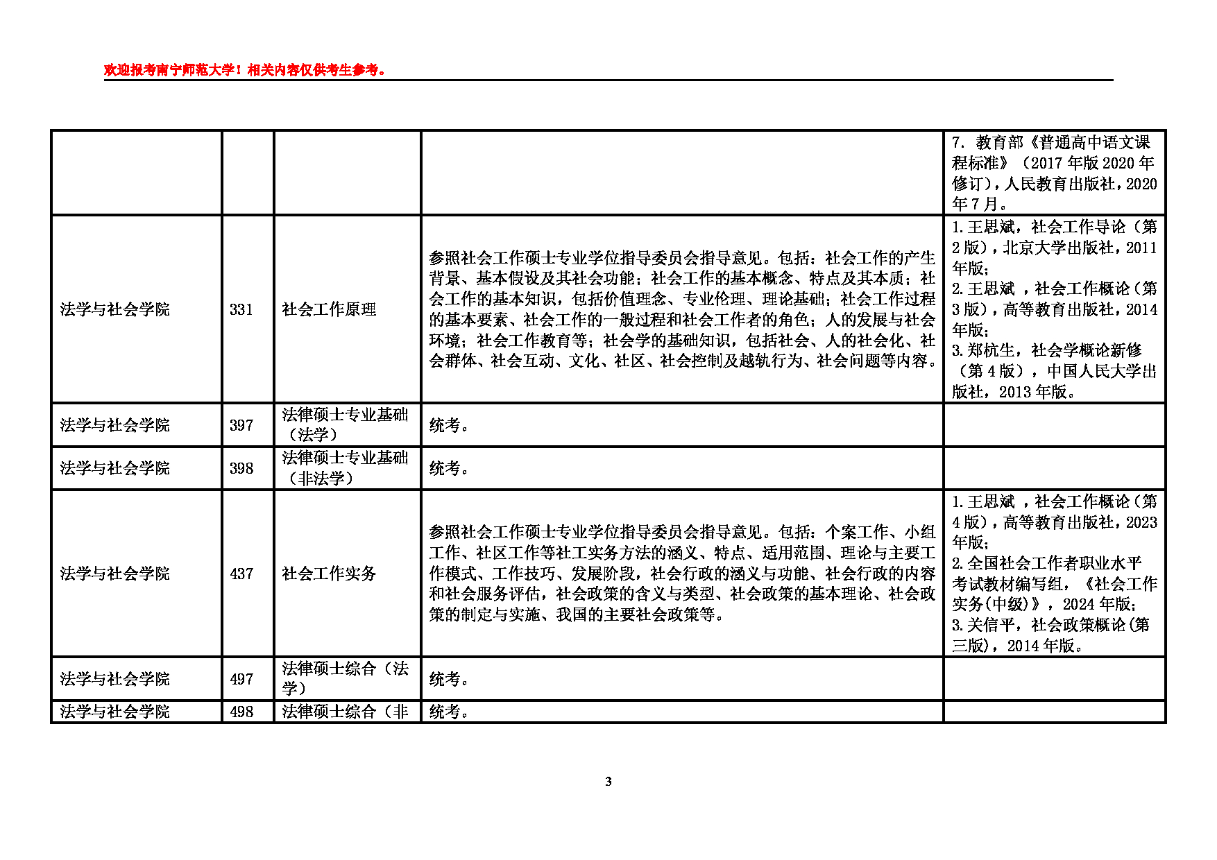 2025江南网网站登录
：南宁师范大学2025年硕士研究生江南网网站登录
第3页