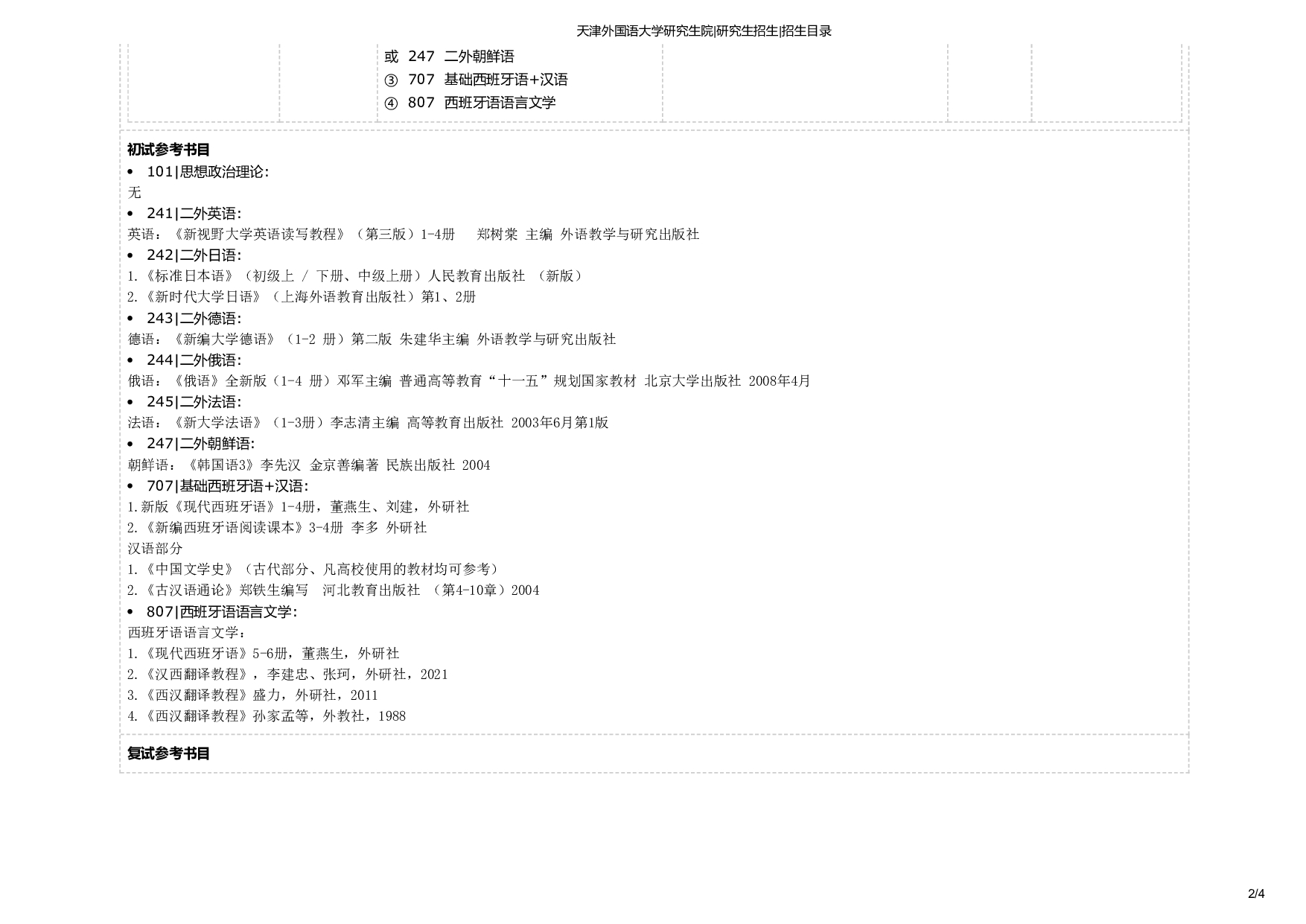 天津外国语大学2025年考研专业 西班牙语语言文学 招生目录及招生人数第2页