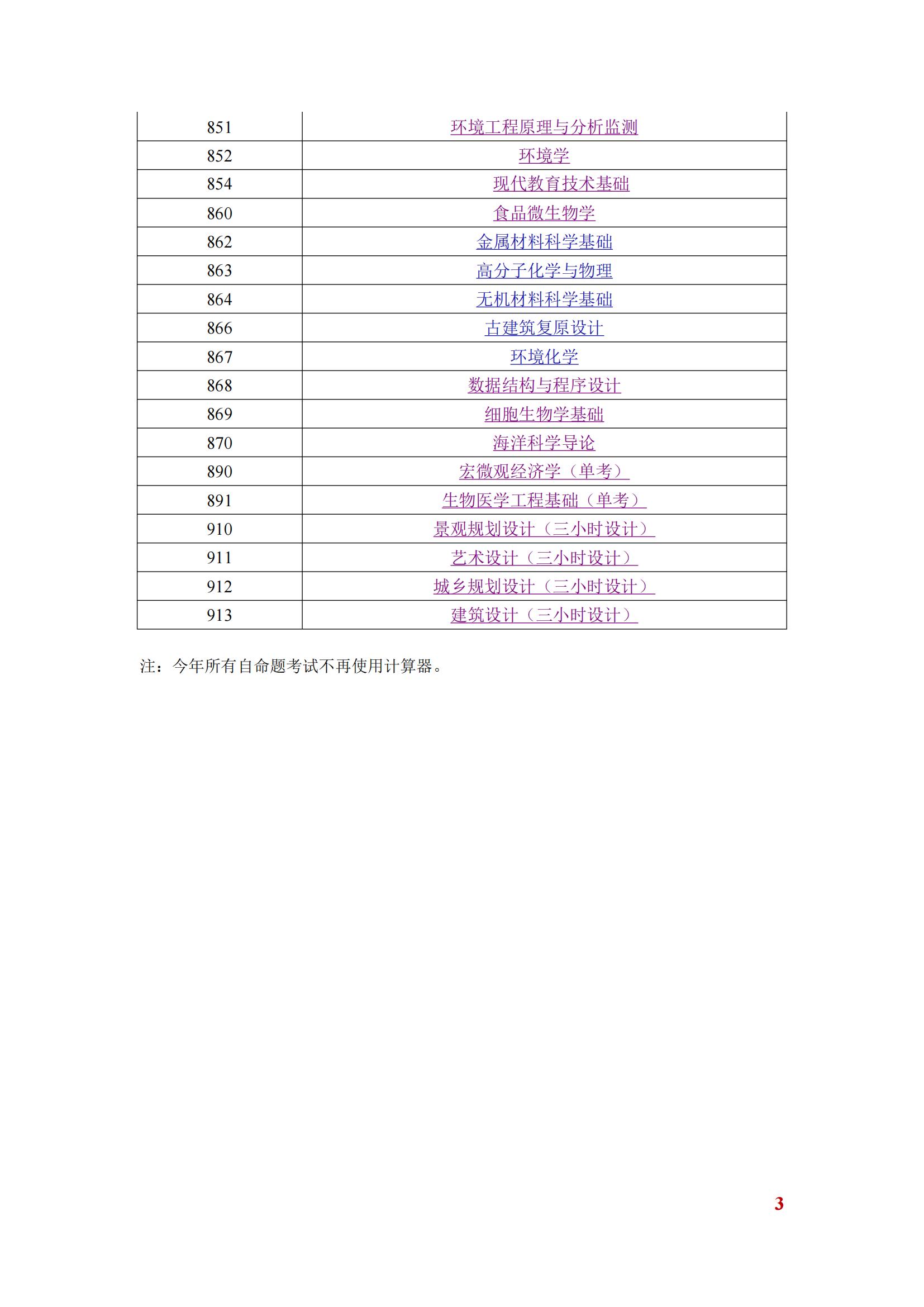 天津大学2025年考研大纲3.jpg