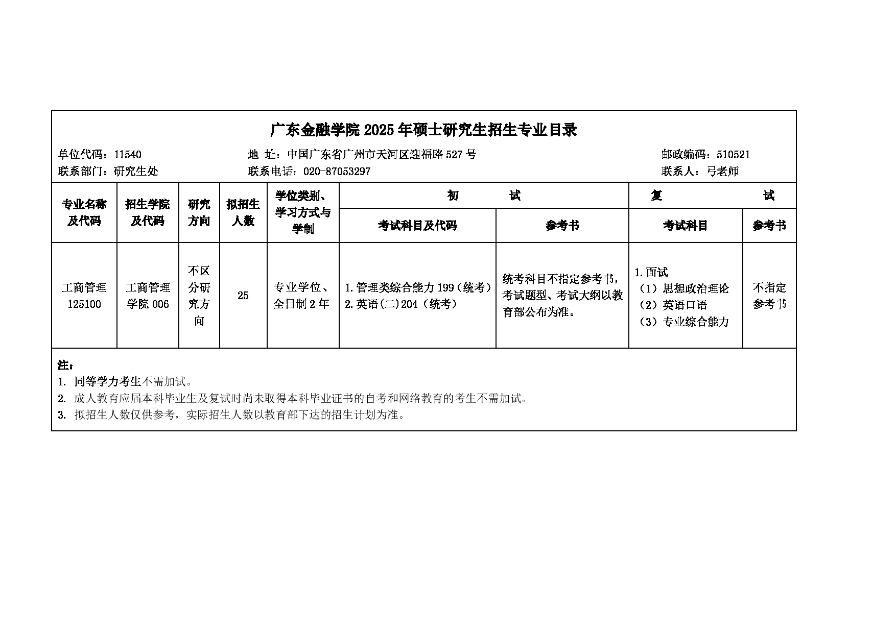 广东金融学院2025年考研大纲：125100工商管理硕士第1页