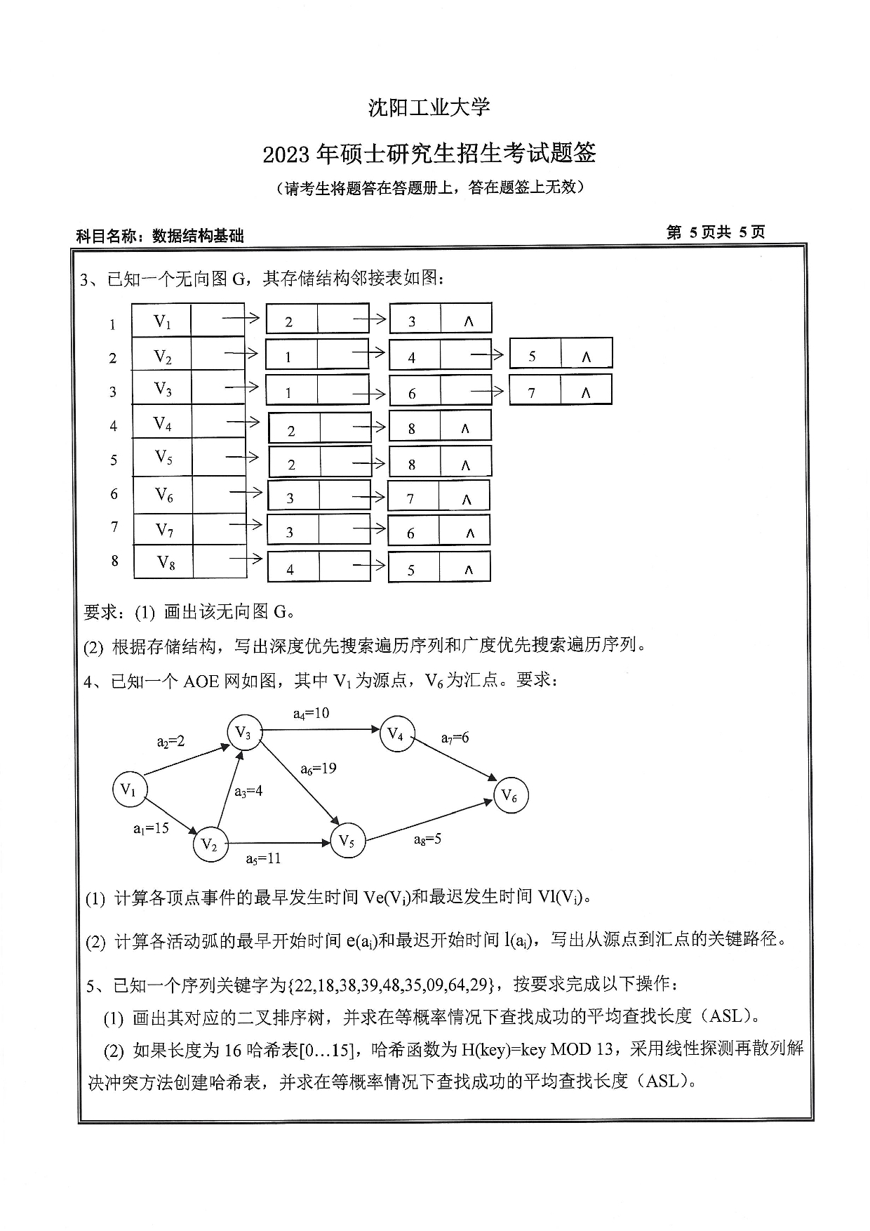 沈阳工业大学2023年考研真题：007 人工智能学院-855 数据结构与基础（2023）第5页