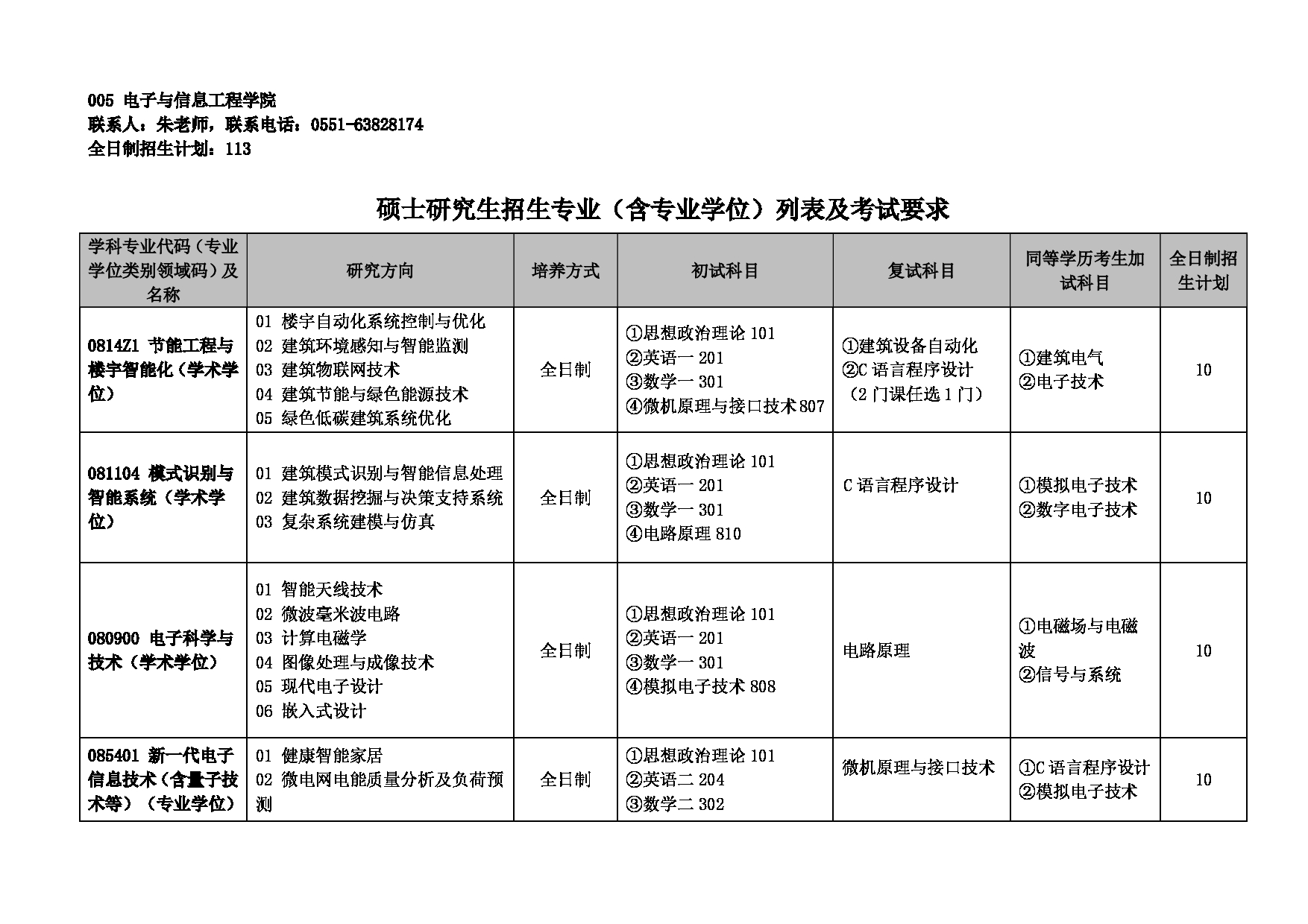 安徽建筑大学2025年硕士研究生招生专业目录（含参考书目）第8页