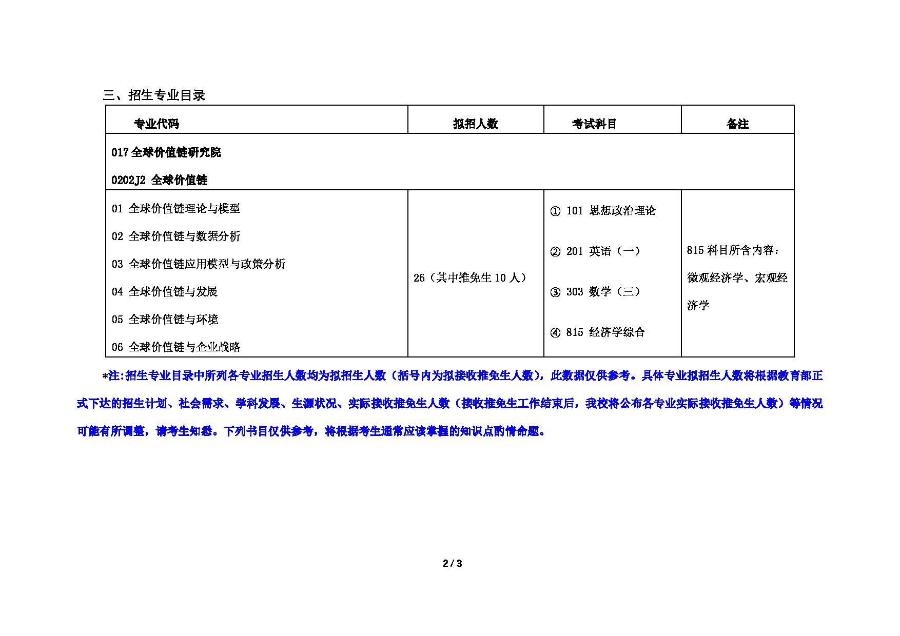 对外经济贸易大学2025年考研专业目录：017全球价值链研究院第2页