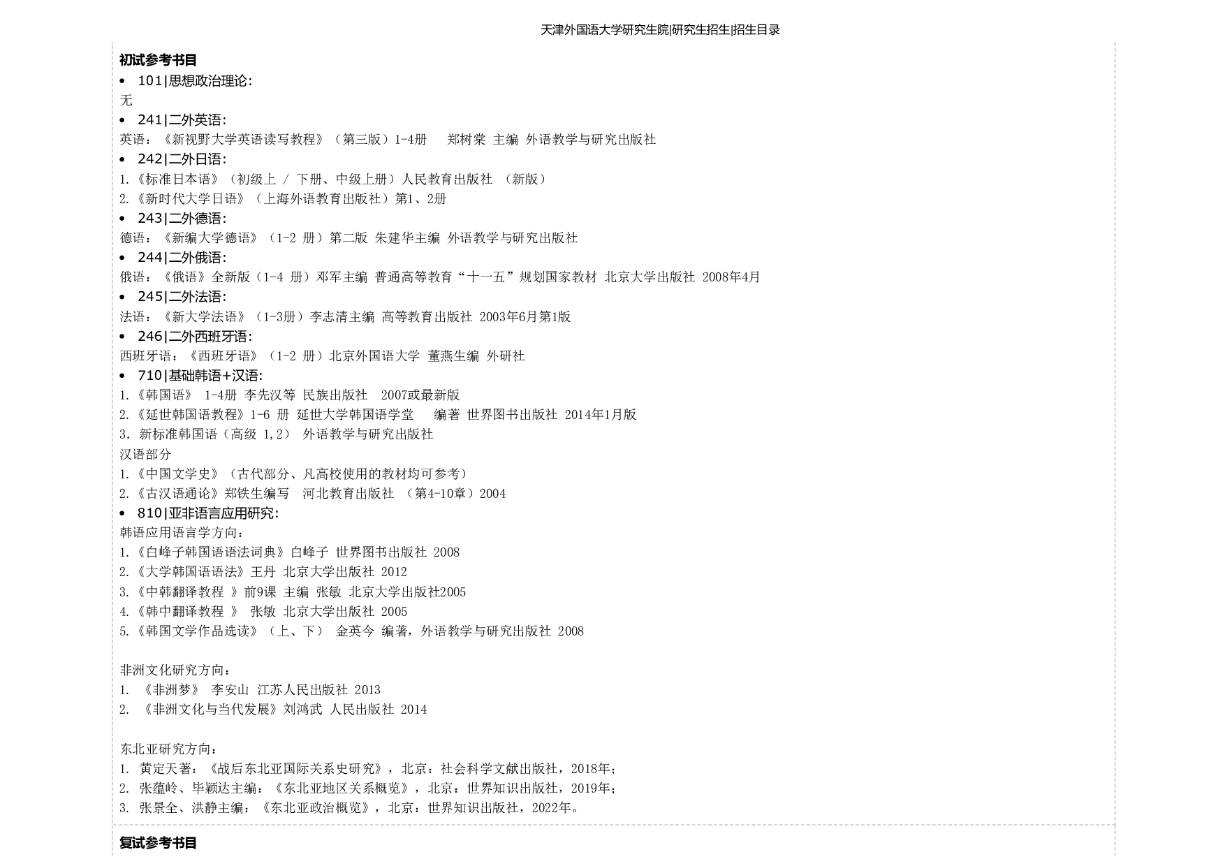 天津外国语大学2025年考研专业 亚非语言文学 招生目录及招生人数第2页