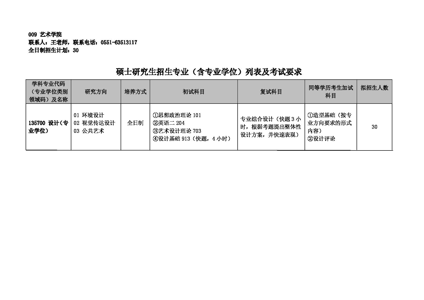 安徽建筑大学2025年硕士研究生招生专业目录（含参考书目）第13页