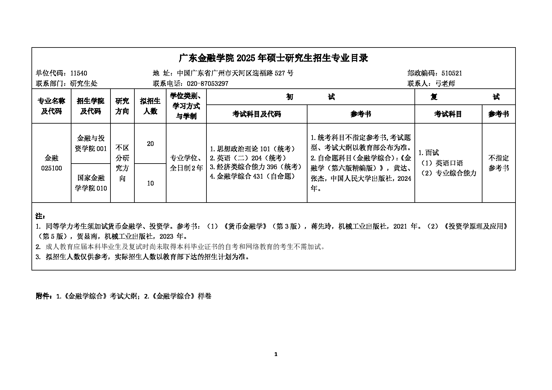 广东金融学院2025年考研大纲：025100金融硕士第1页