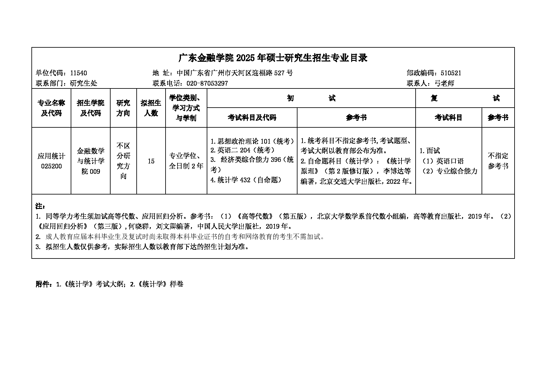 广东金融学院2025年考研大纲：025200应用统计硕士第1页