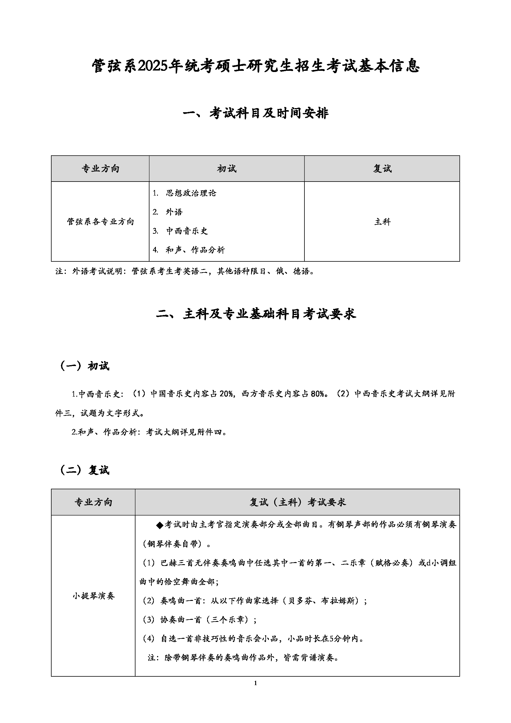 中央音乐学院2025年管弦系统考硕士研究生招生考试基本信息第1页