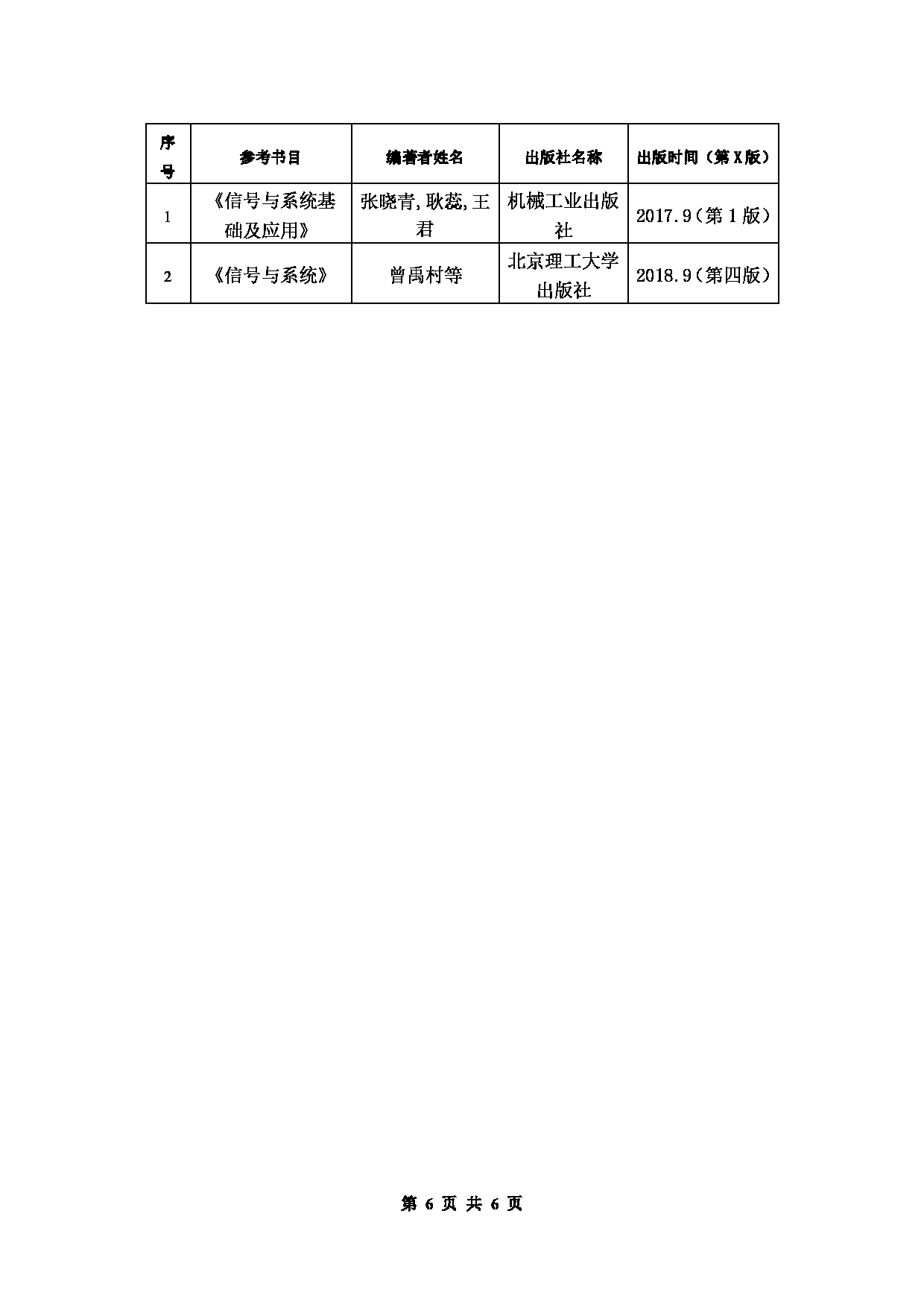 北京信息科技大学2025年考研大纲：802信号分析与处理第6页