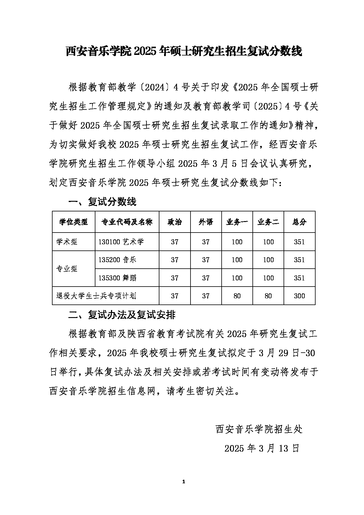 2025考研分数线：西安音乐学院2025年硕士研究生复试分数线第1页