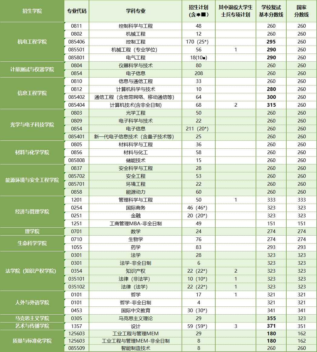 5fddb60bd6ab08576a27bf1b6ec446d0.png