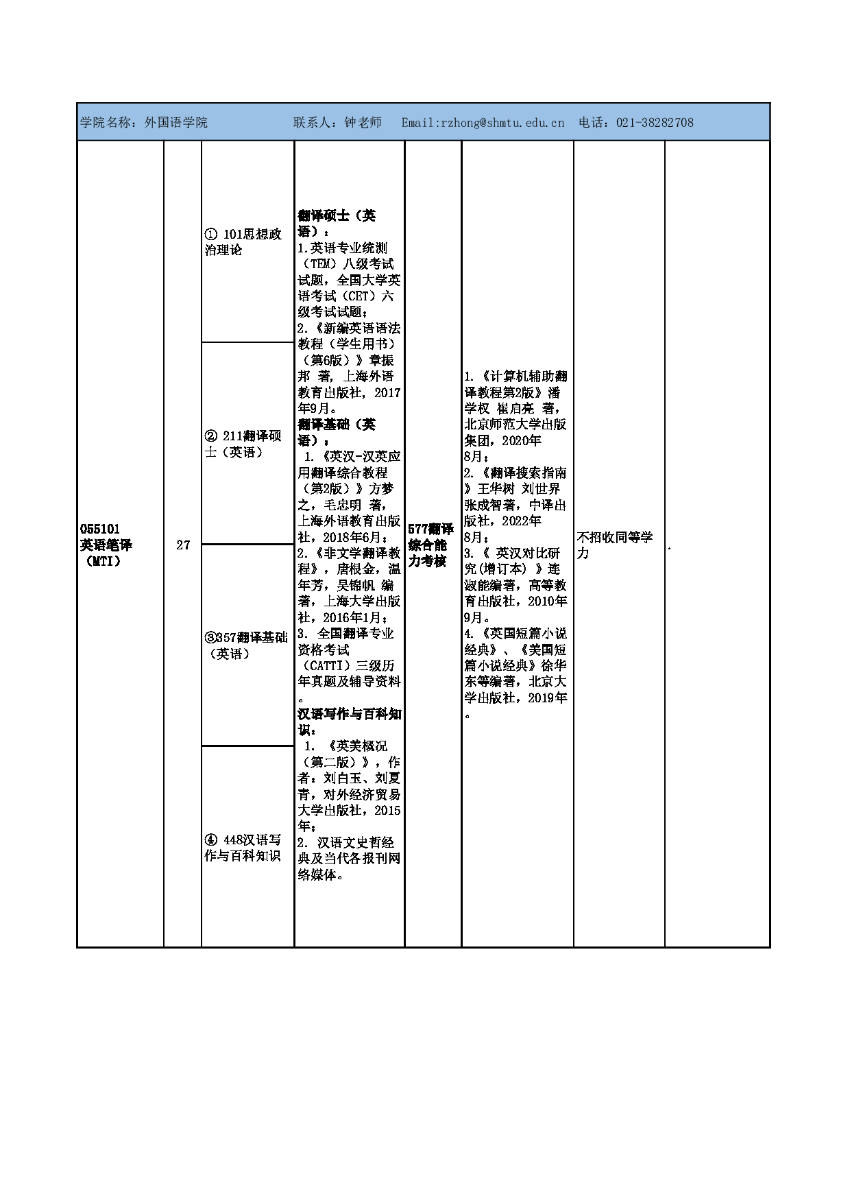 2025参考书目：上海海事大学2025年硕士研究生招生参考书目(非全日制专业学位)公布第4页