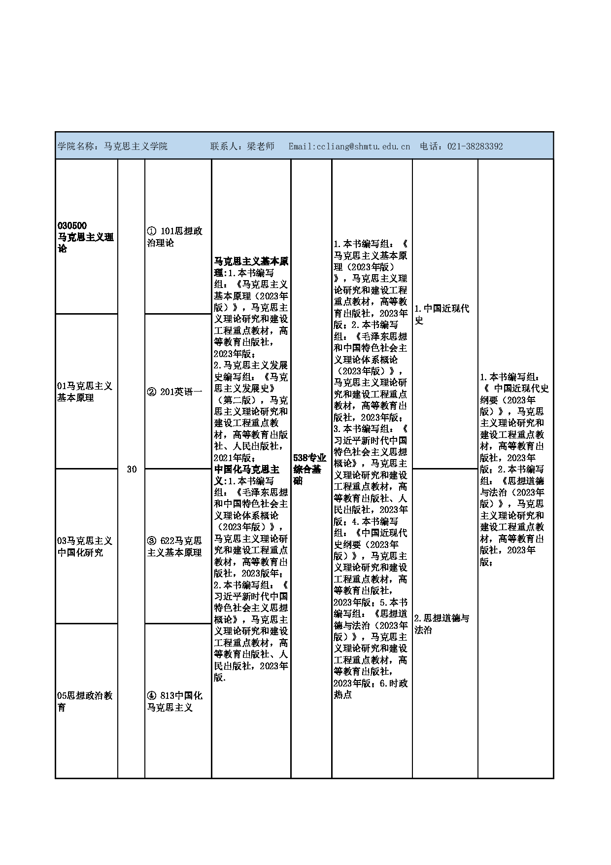 上海海事大学2025年硕士研究生招生参考书目(学术型)第10页
