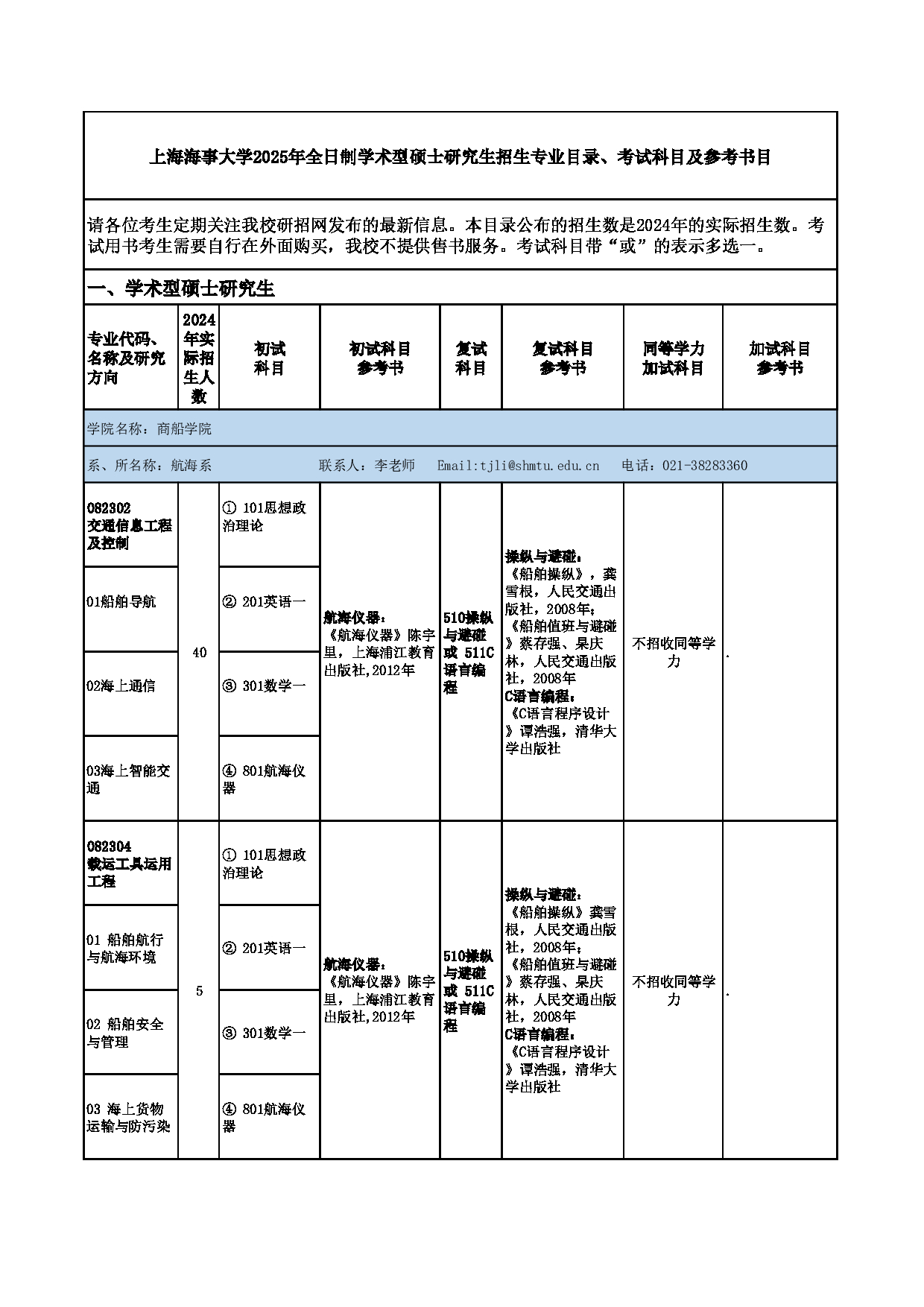 上海海事大学2025年硕士研究生招生参考书目(学术型)第1页