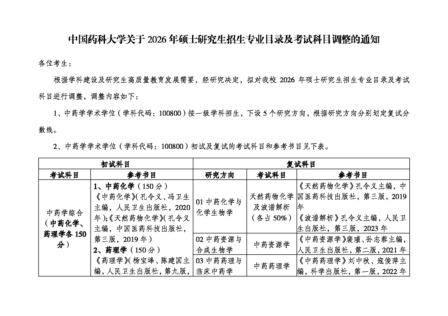 2026专业目录：中国药科大学2026年硕士研究生招生初试科目调整公告第1页