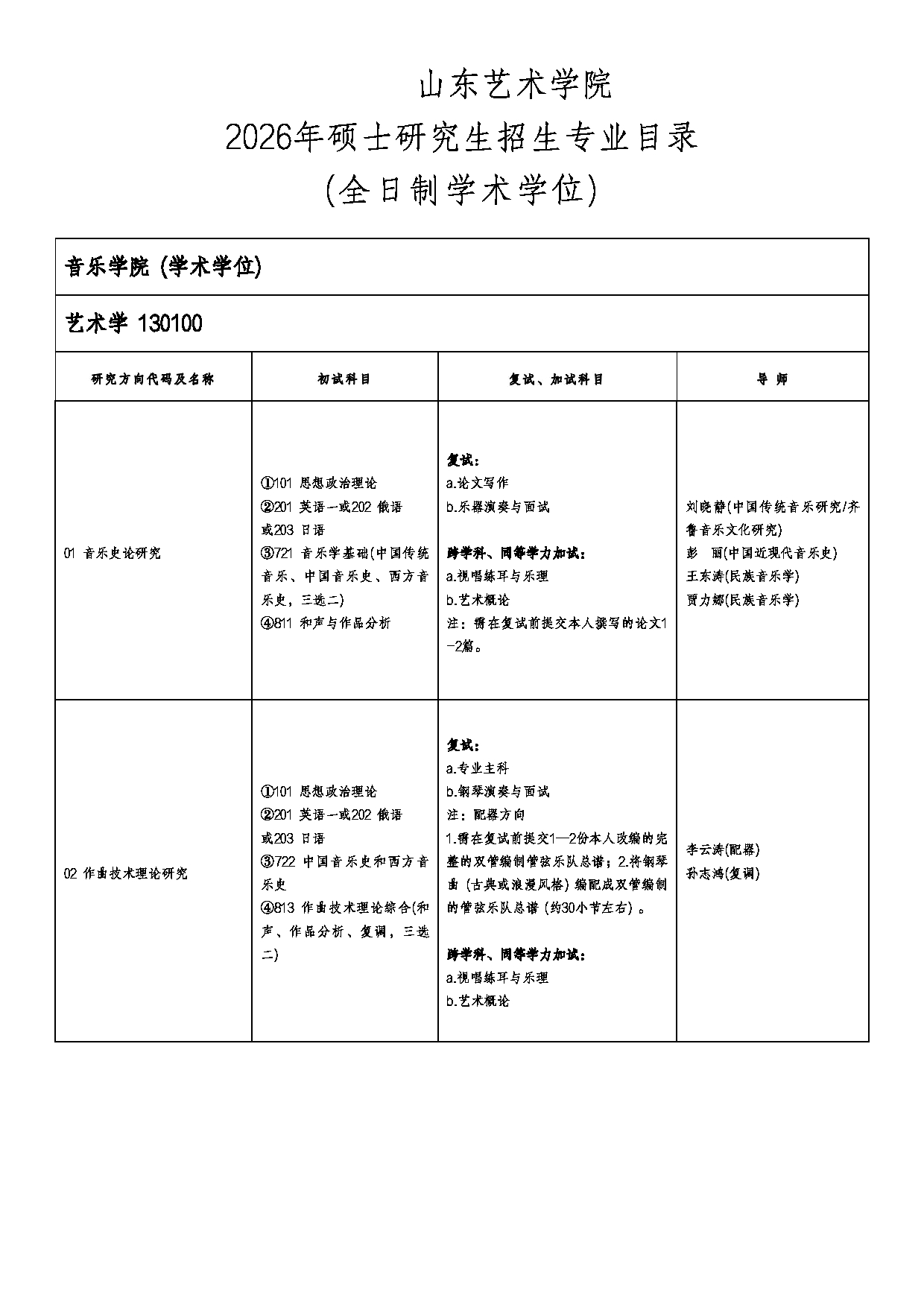 2026专业目录：山东艺术学院2026年硕士研究生招生专业目录第1页