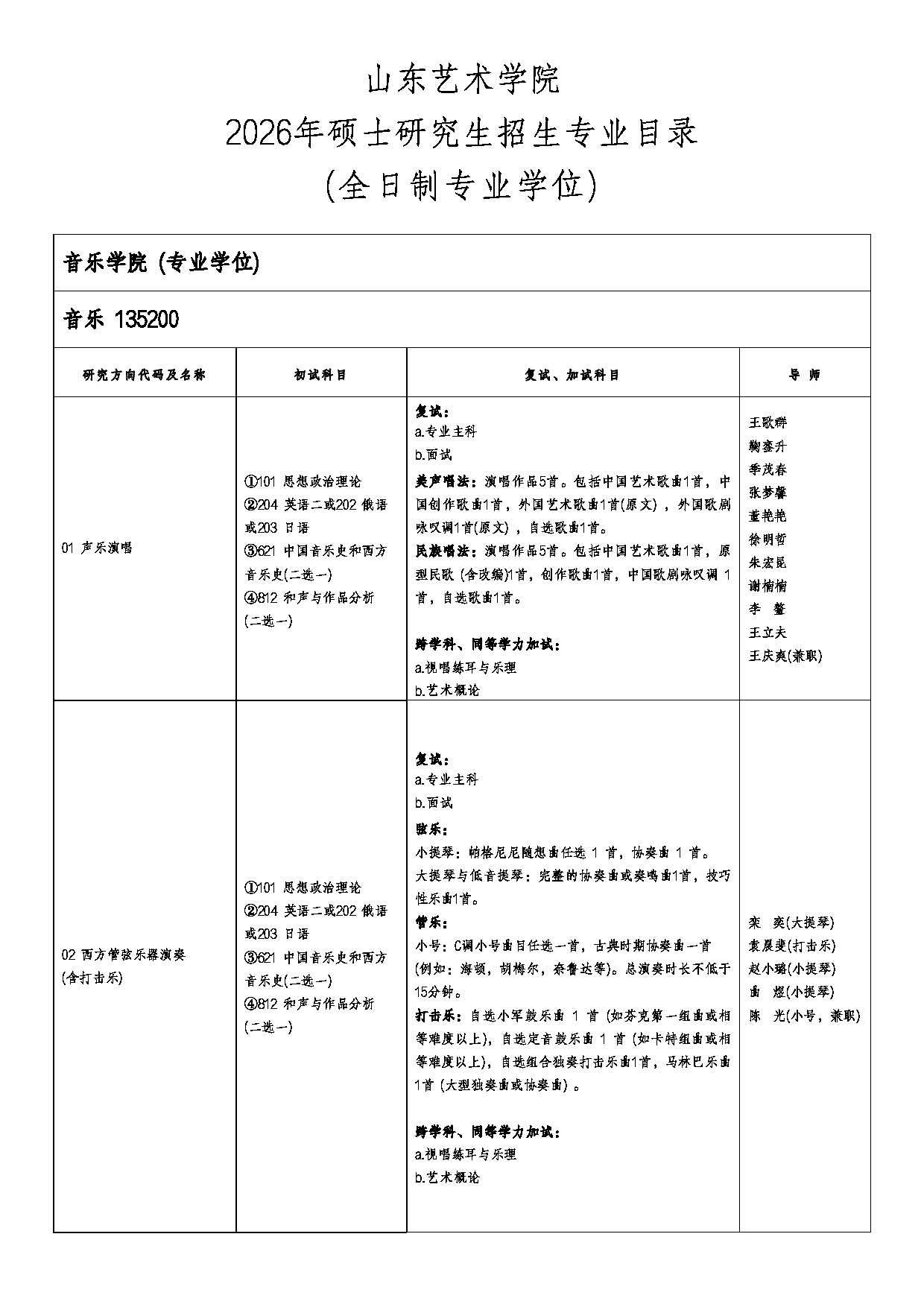 2026专业目录：山东艺术学院2026年硕士研究生招生专业目录第9页