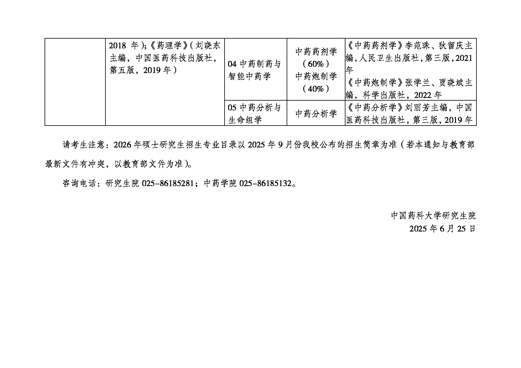 2026专业目录：中国药科大学2026年硕士研究生招生初试科目调整公告第2页